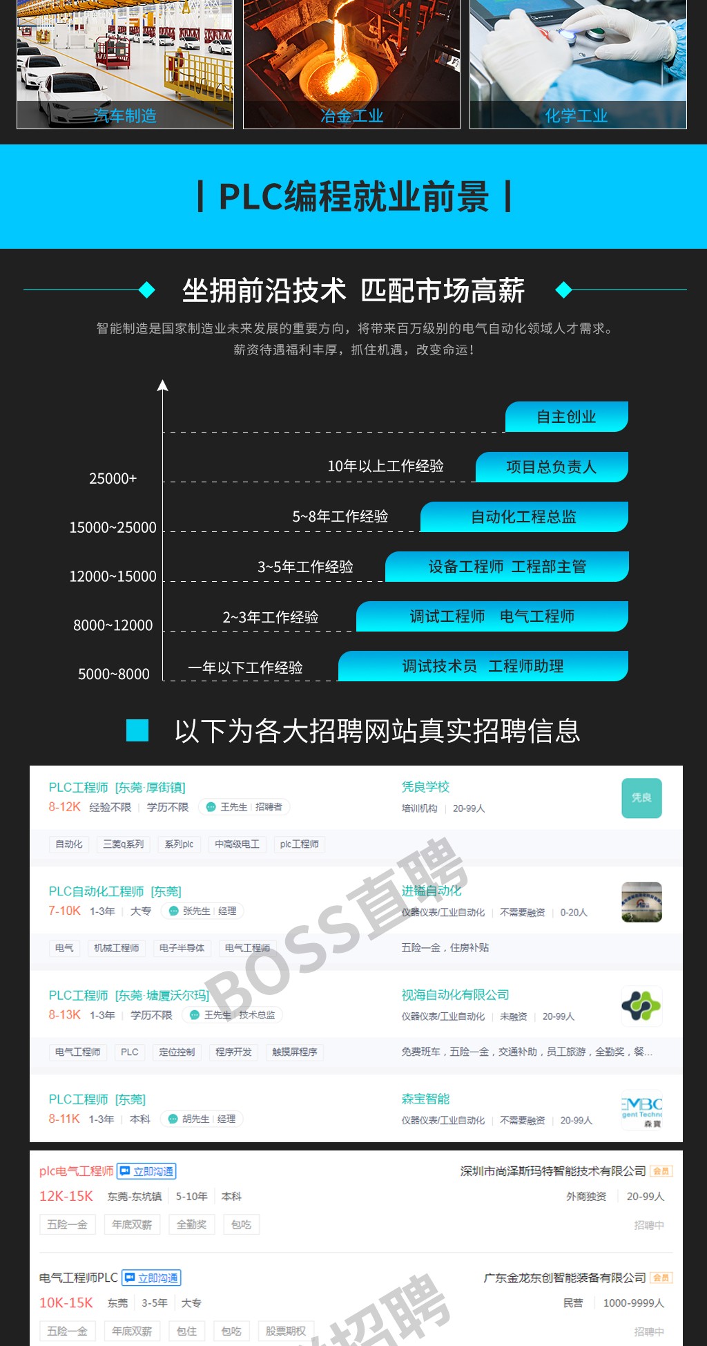 瀟灑培訓歡迎你(瀟灑教育)